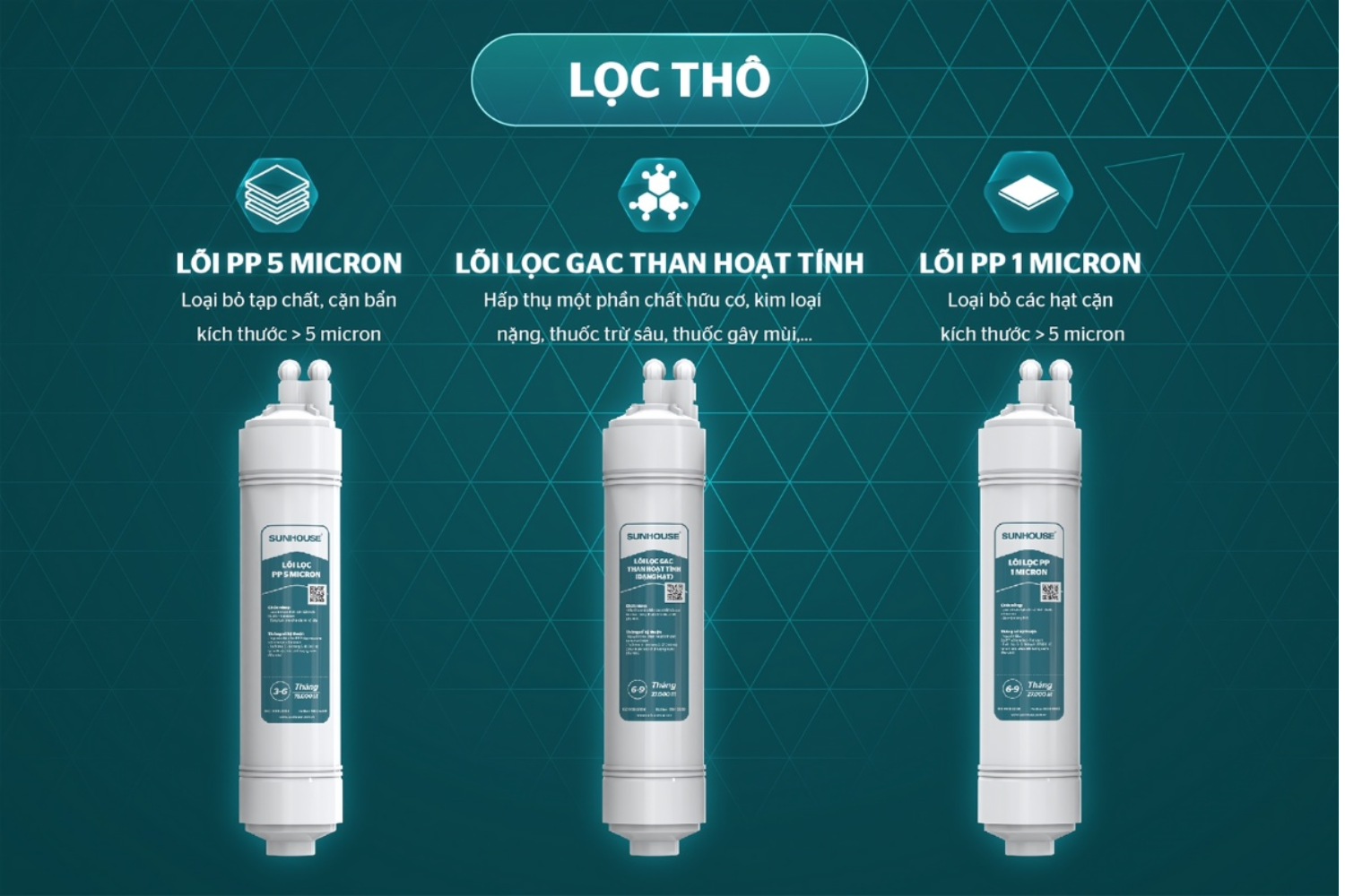 Bước lọc thô gồm 3 cấp lọc cơ học