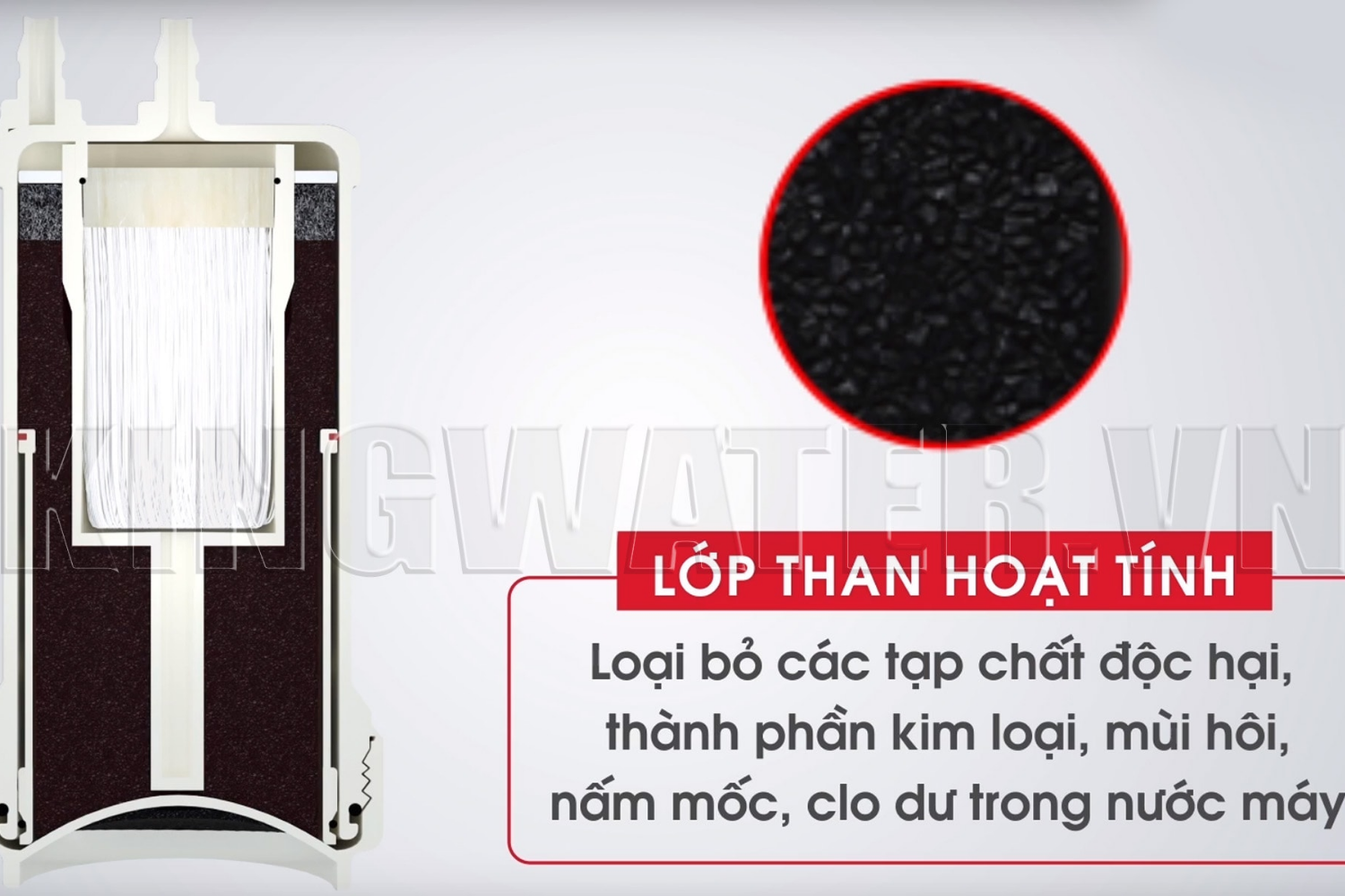 Máy lọc Mitshubishi Cleansui EU101 có thể loại bỏ các kim loại nặng trong nước