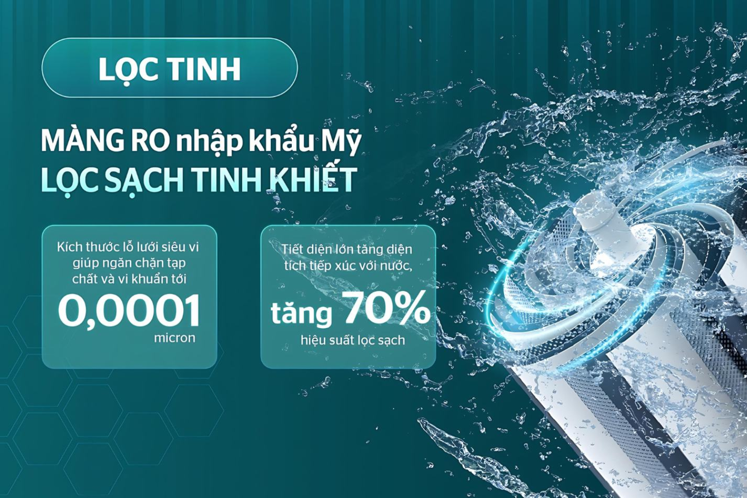 Lõi lọc tinh Dupont Filmtec Mỹ cho nguồn nước tinh khiết tuyệt đối