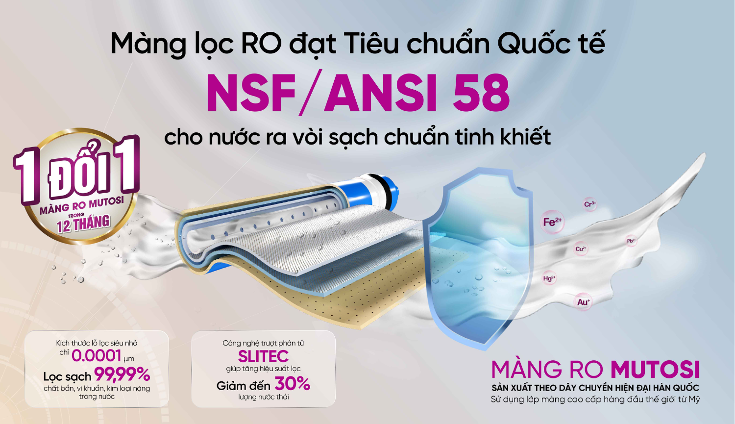 Màng RO Slitec loại bỏ 13+6 chất độc hại theo tiêu chuẩn Nhật Bản