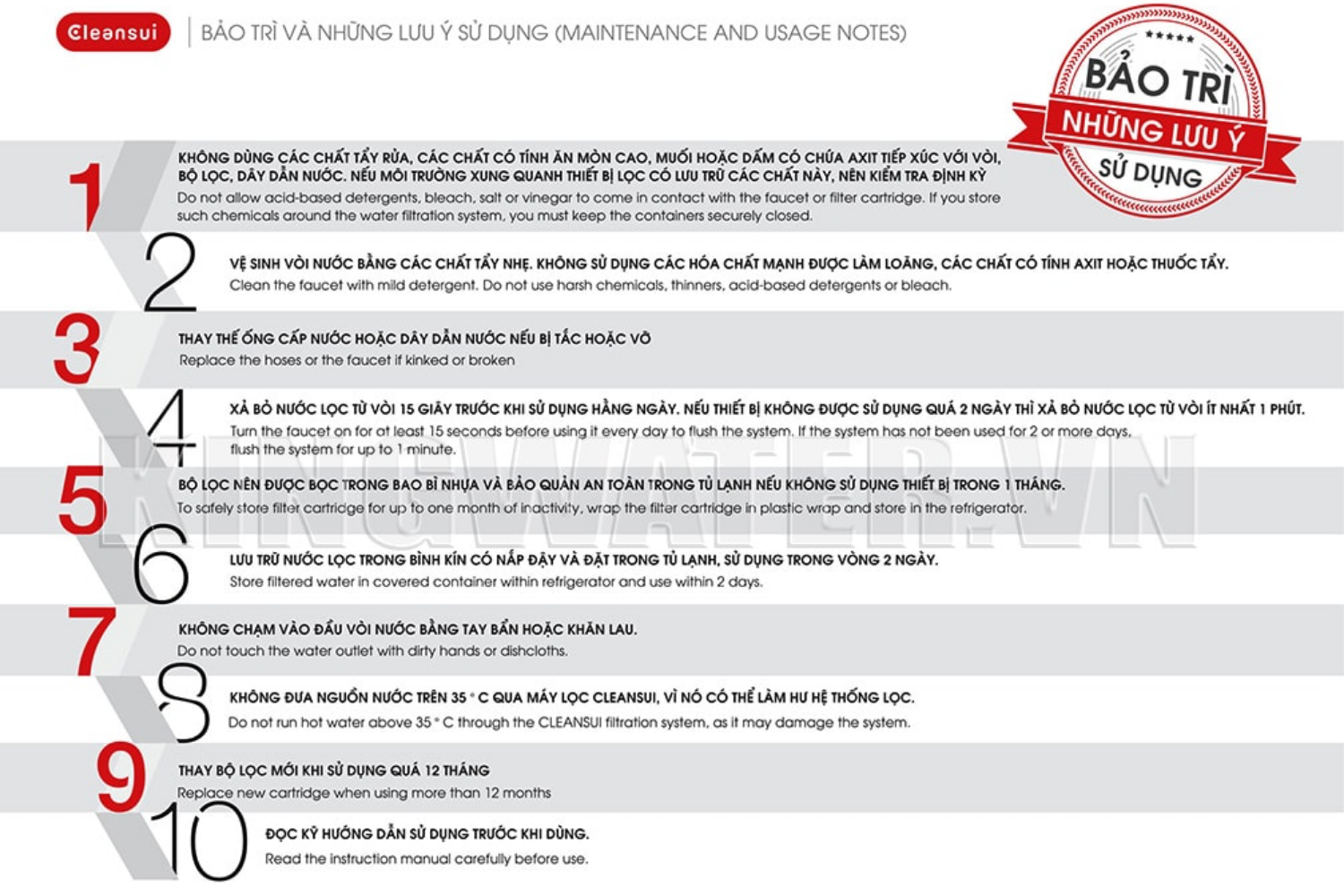 Lưu ý quan trọng khi dùng máy lọc ET101