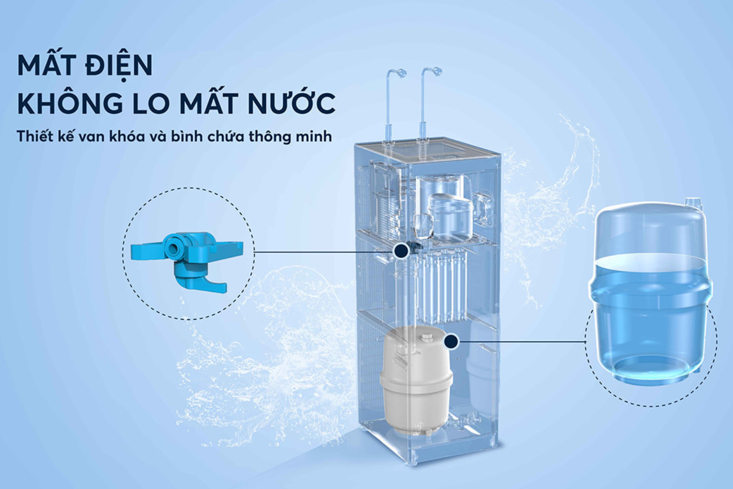 Karofi KAD-N89 duy trì lượng nước ổn định ngay cả khi mất điện