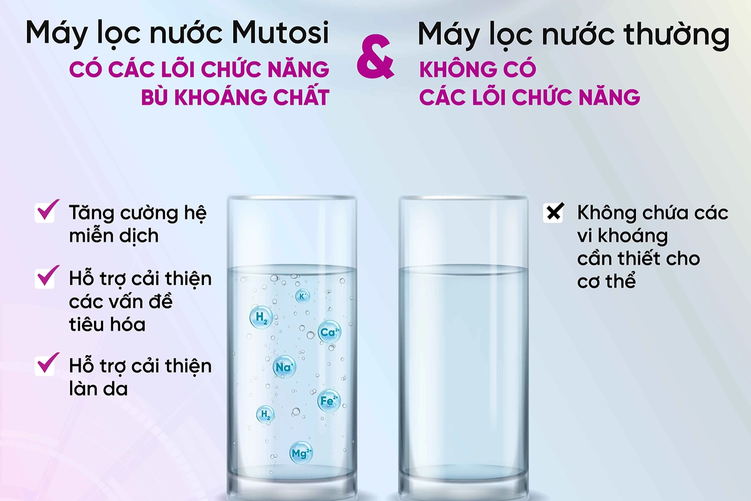 Lõi chức năng giúp khử mùi, trung hòa vị, bổ sung khoáng chất