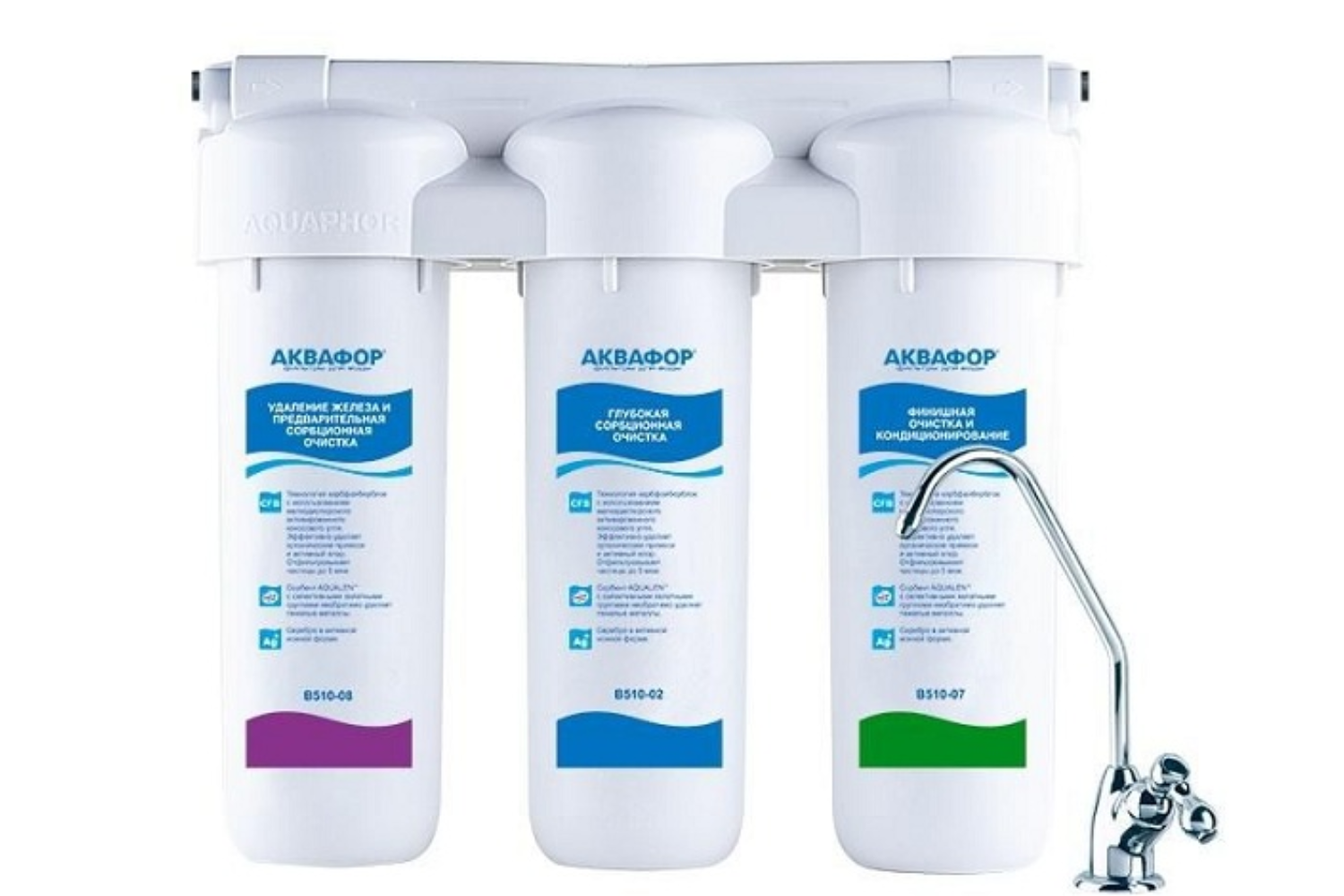 Aquaphor Trio Norma Softening được trang bị hệ thống lọc cao cấp