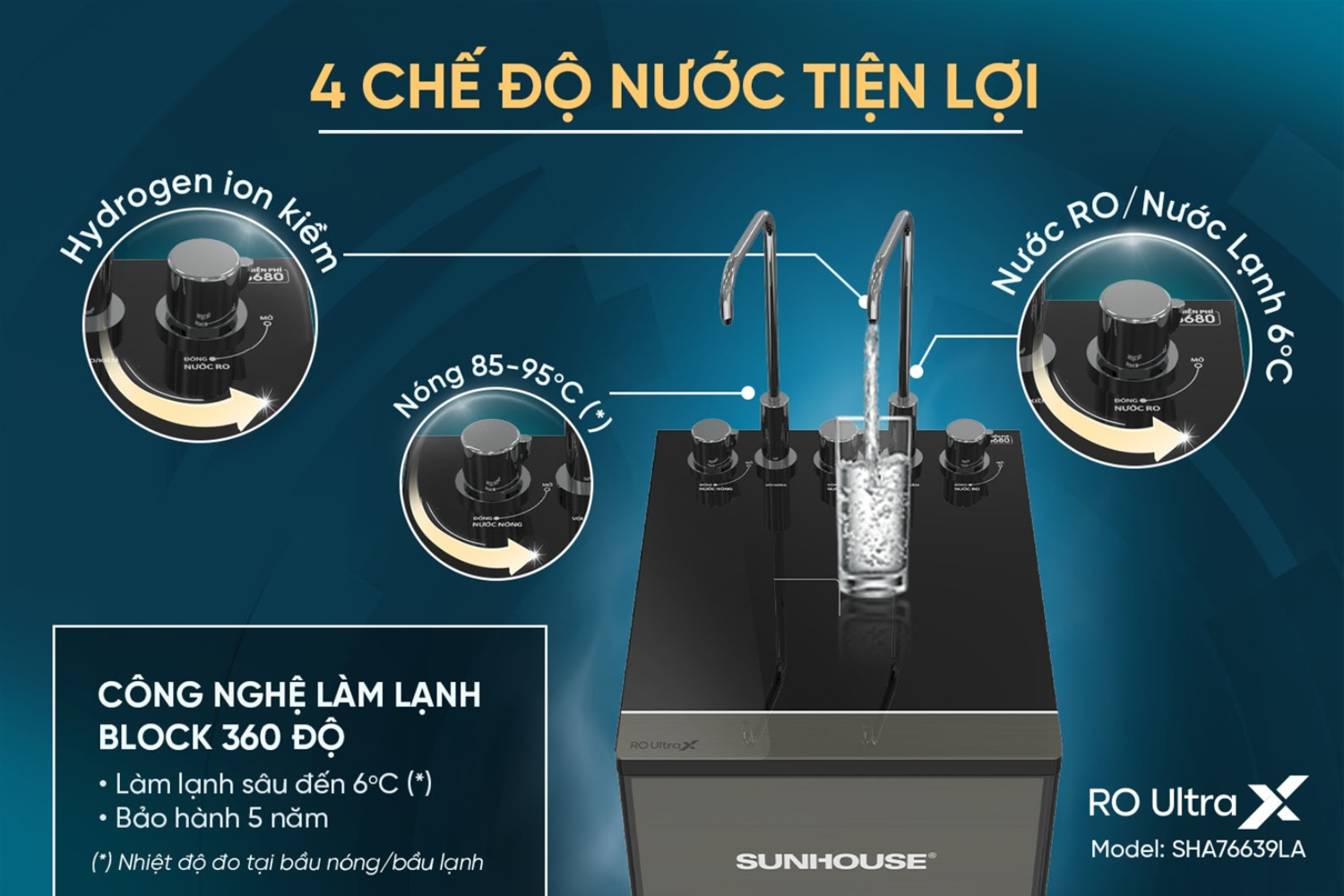 Sunhouse&nbsp;SHA76639LA sở hữu công năng đa nhiệm với 4 chế độ nước