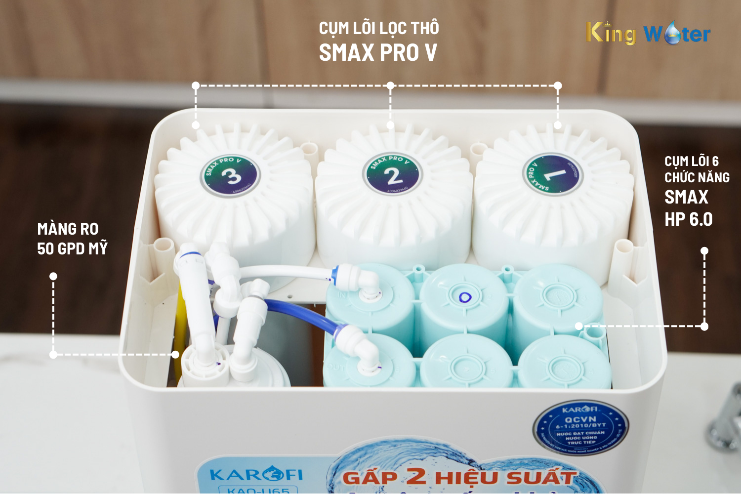 KAQ-U65 10 trang bị 10 lõi lọc hiện đại