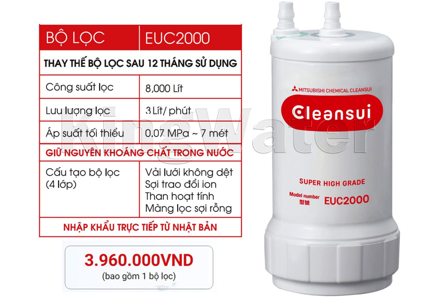 Thời gian và chi phí thay lõi máy Cleansui ET101