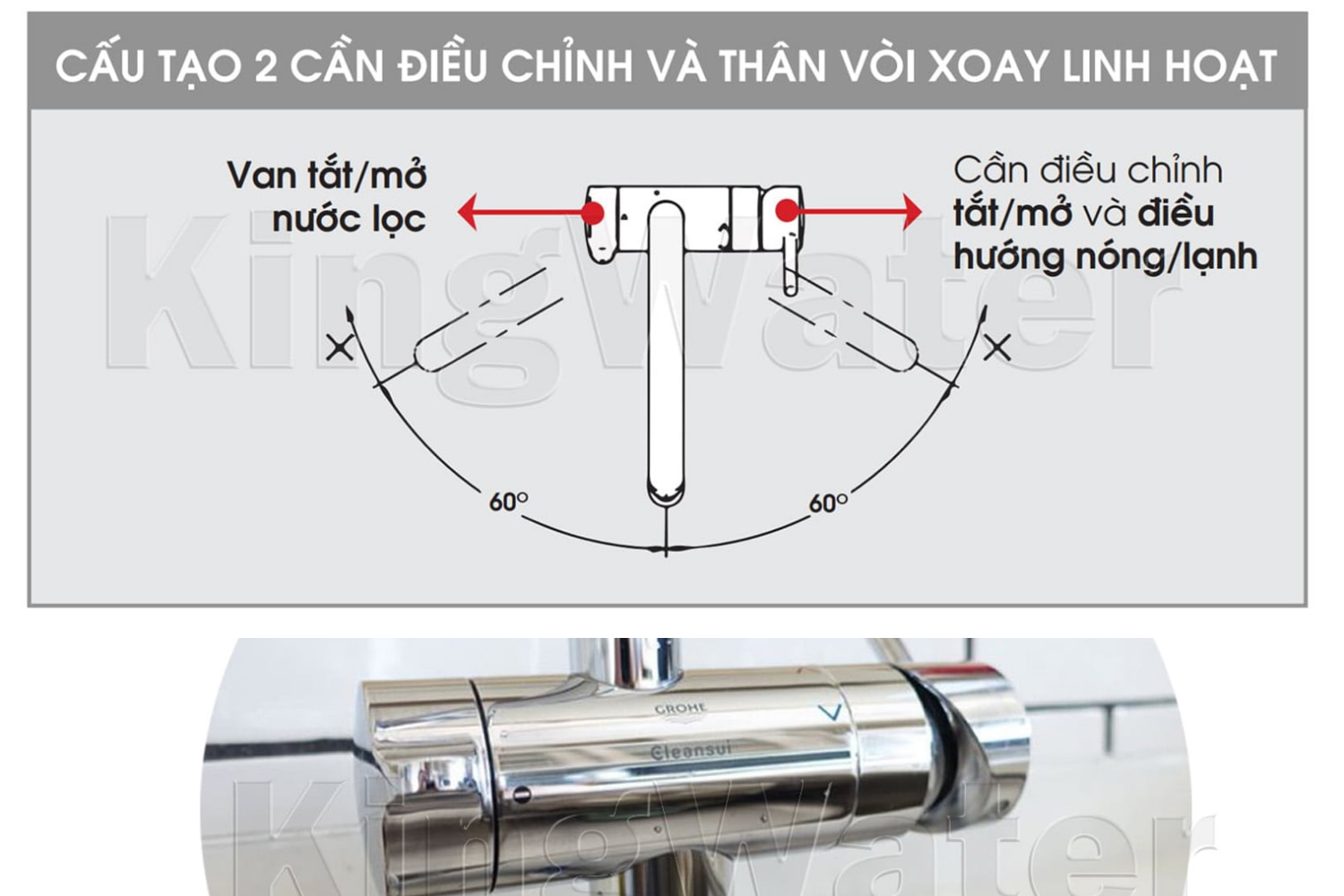 Vòi nước của máy EU201 với thiết kế có thể tháo ra và xoay 120 độ