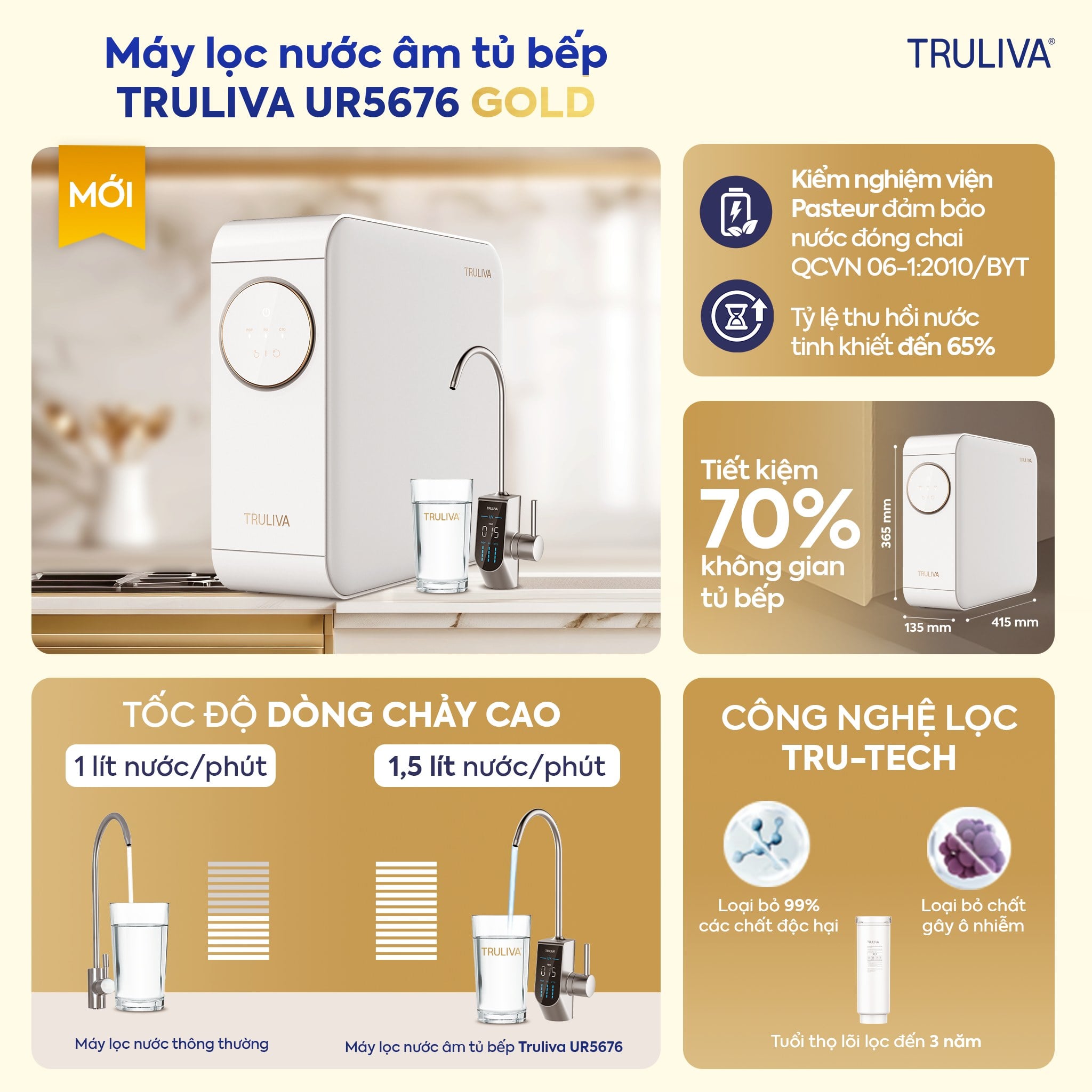 Tính năng nổi bật máy Lọc Nước RO Truliva UR5676