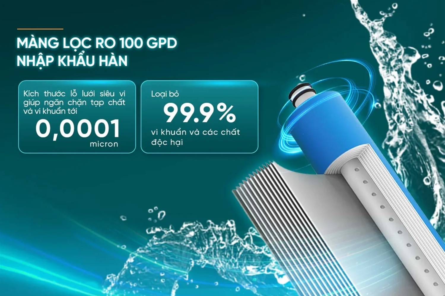 Máy sử dụng màng lọc RO nhập khẩu trực tiếp từ Hàn Quốc