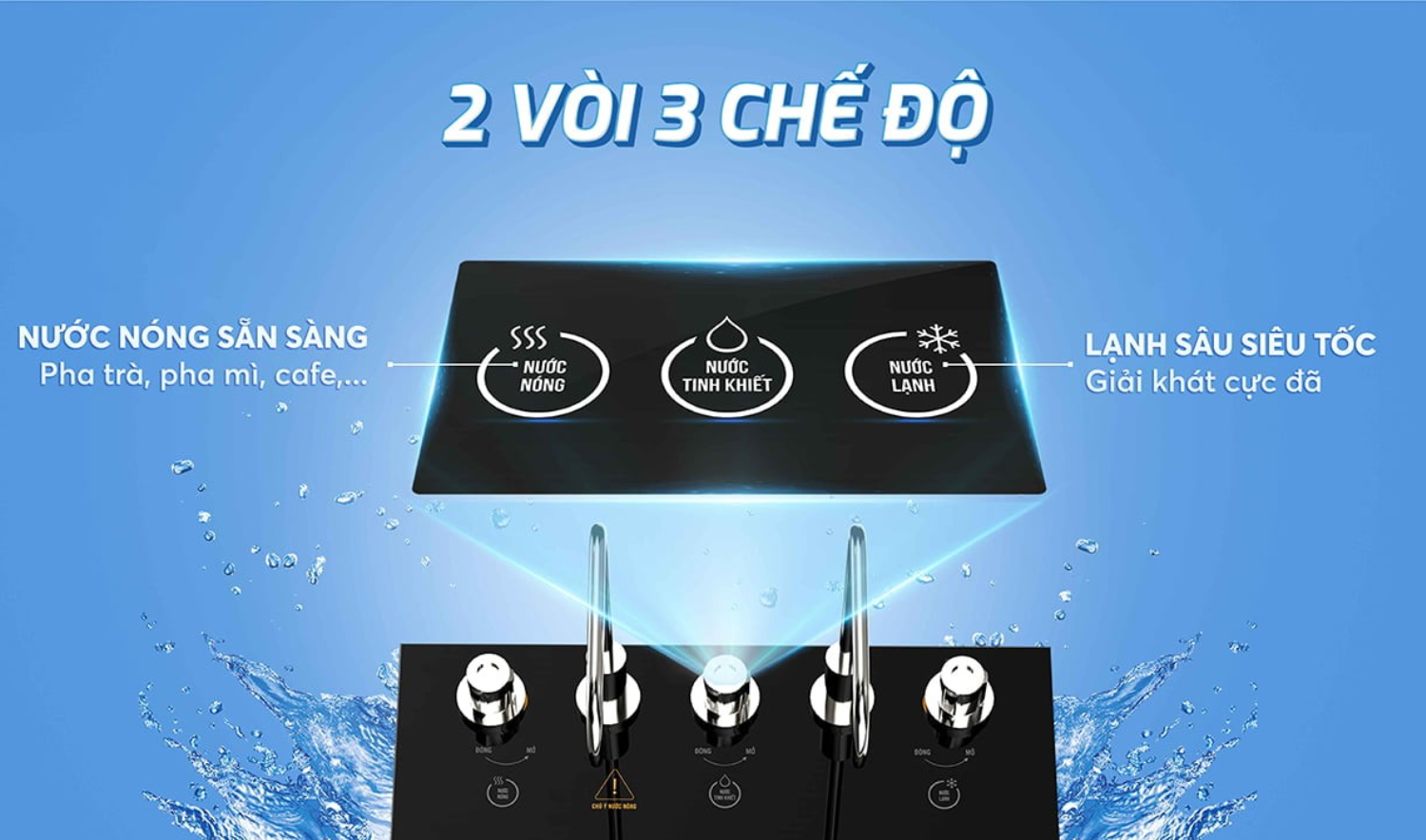 2 vòi lấy nước độc lập tương ứng 3 chế độ nước nóng – lạnh – nguội