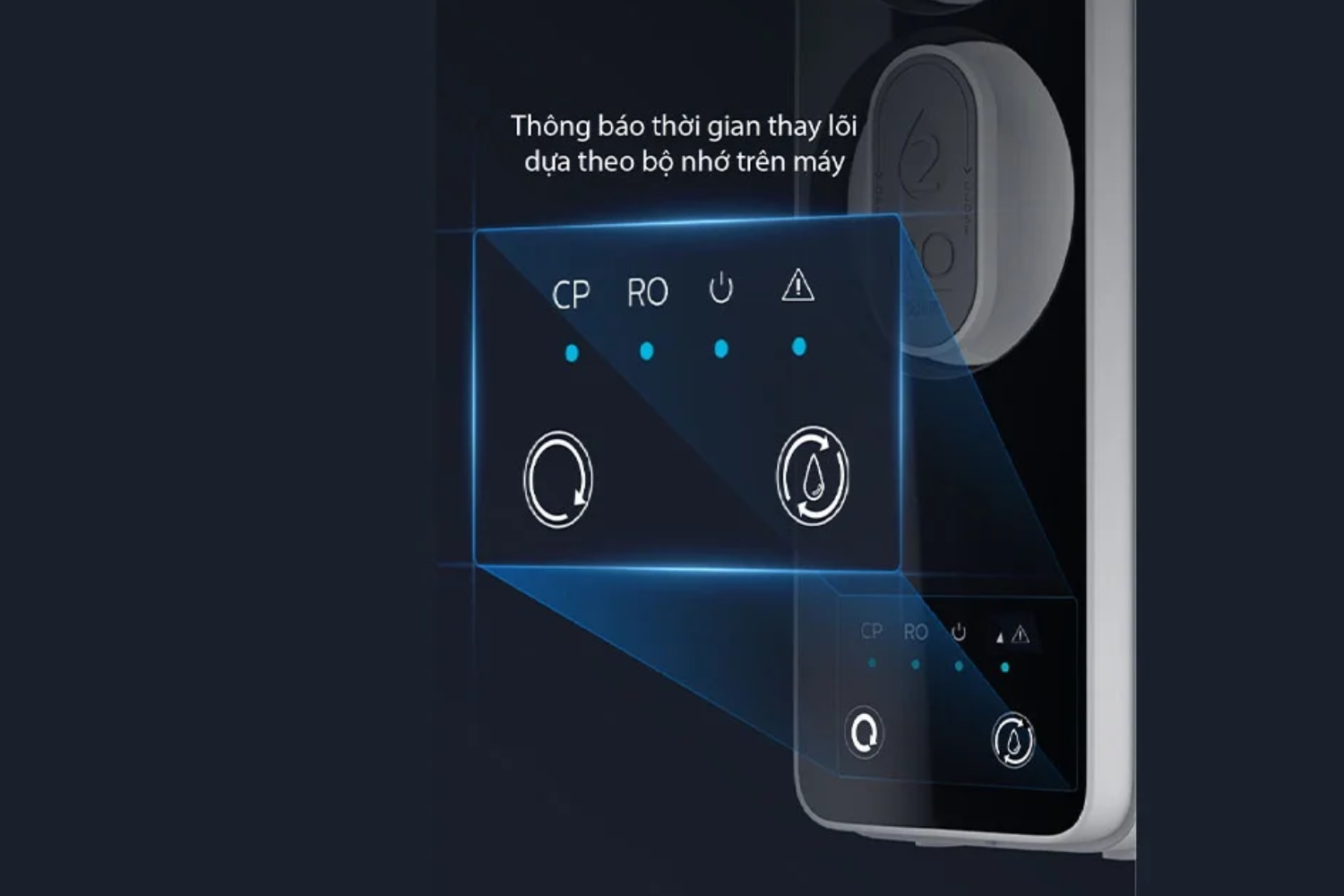 Philips AUT2015/74 được tích hợp công nghệ ktheo dõi trực quan ClearSmart