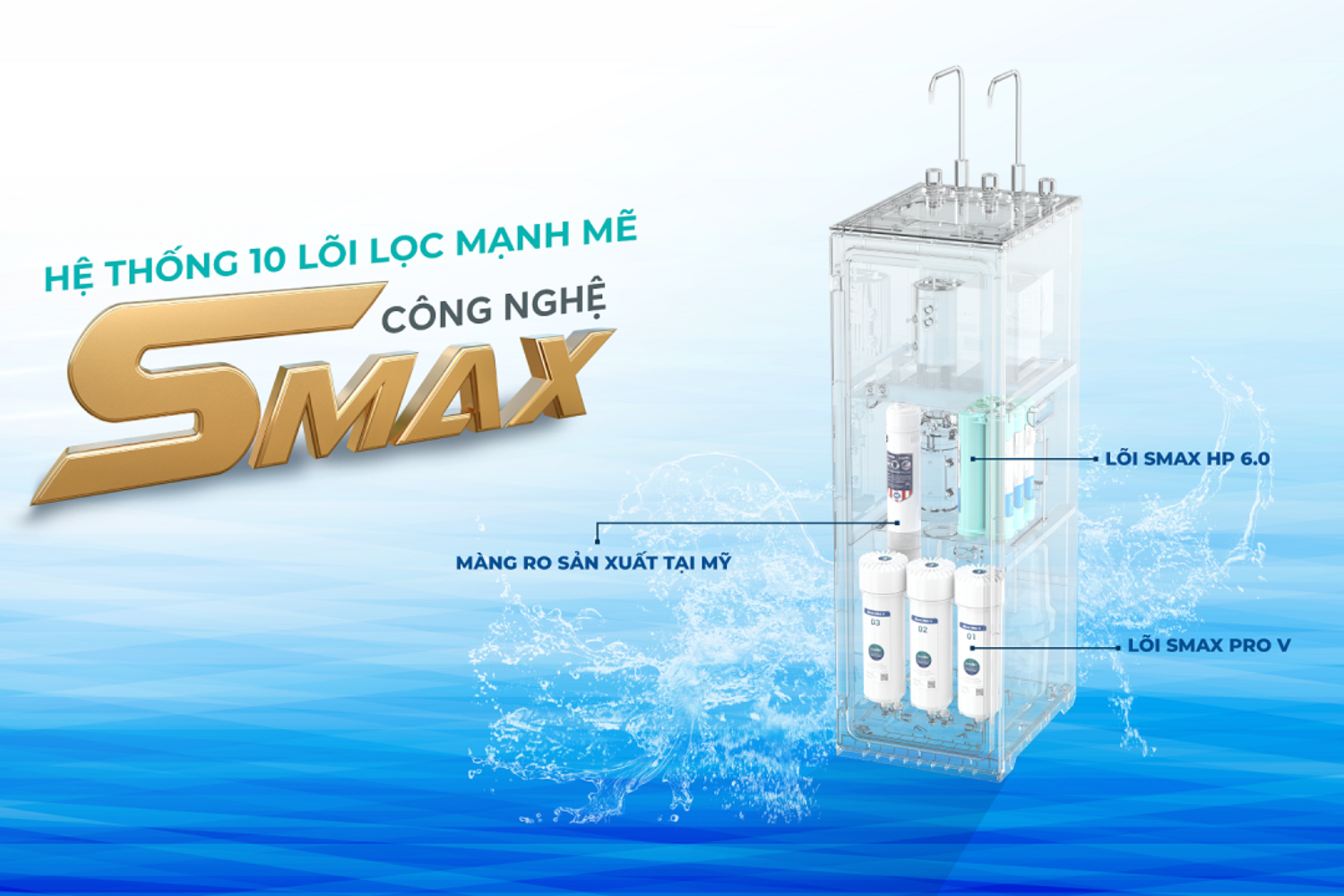 Hệ 10 lõi Smax Pro lọc chuyên sâu, kết hợp thông minh