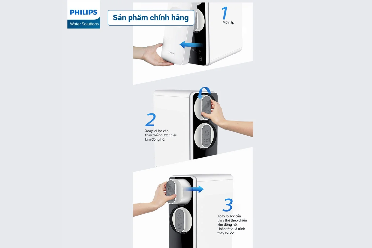 Công nghệ QuickTwist giúp việc thay lõi trở nên đơn giản hơn
