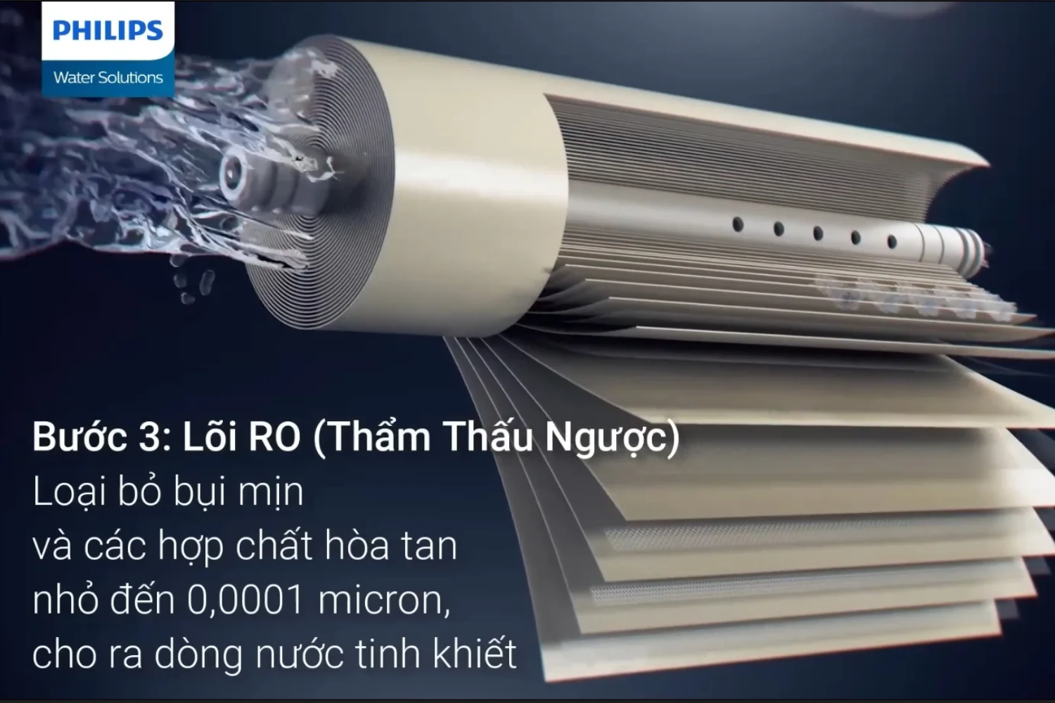 Philips AUT2015/74 sử dụng lõi lọc RO 400GPD được sản xuất tại Nhật Bản