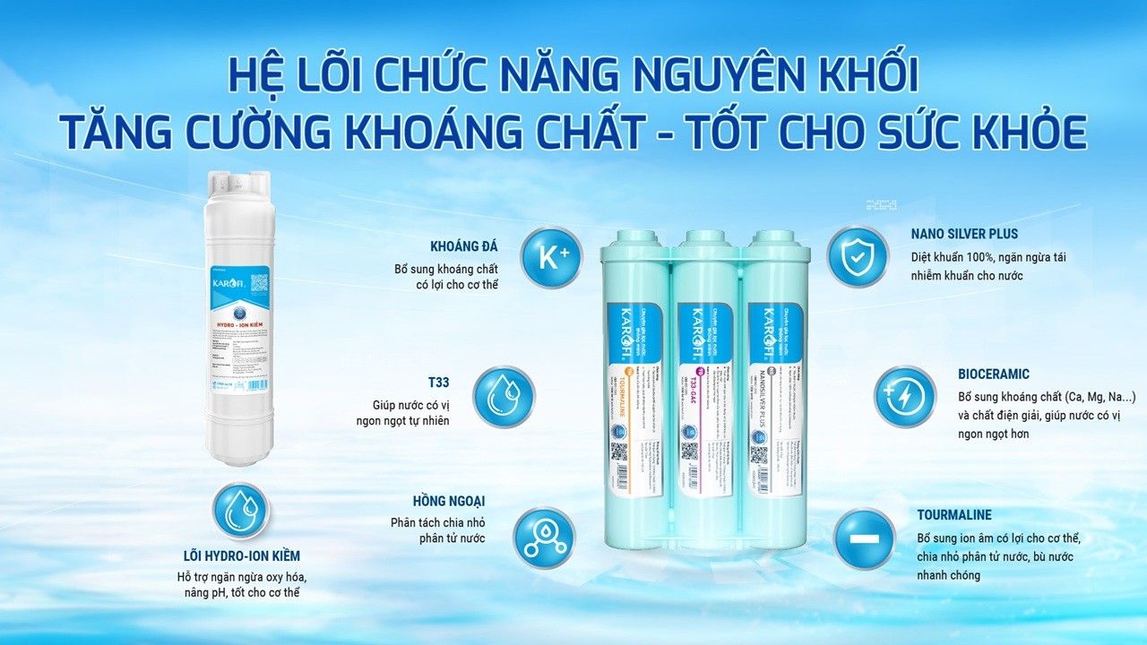 Hệ thống 6 lõi lọc chức năng nguyên khối hiện đại, ngăn ngừa rò rỉ tối đa
