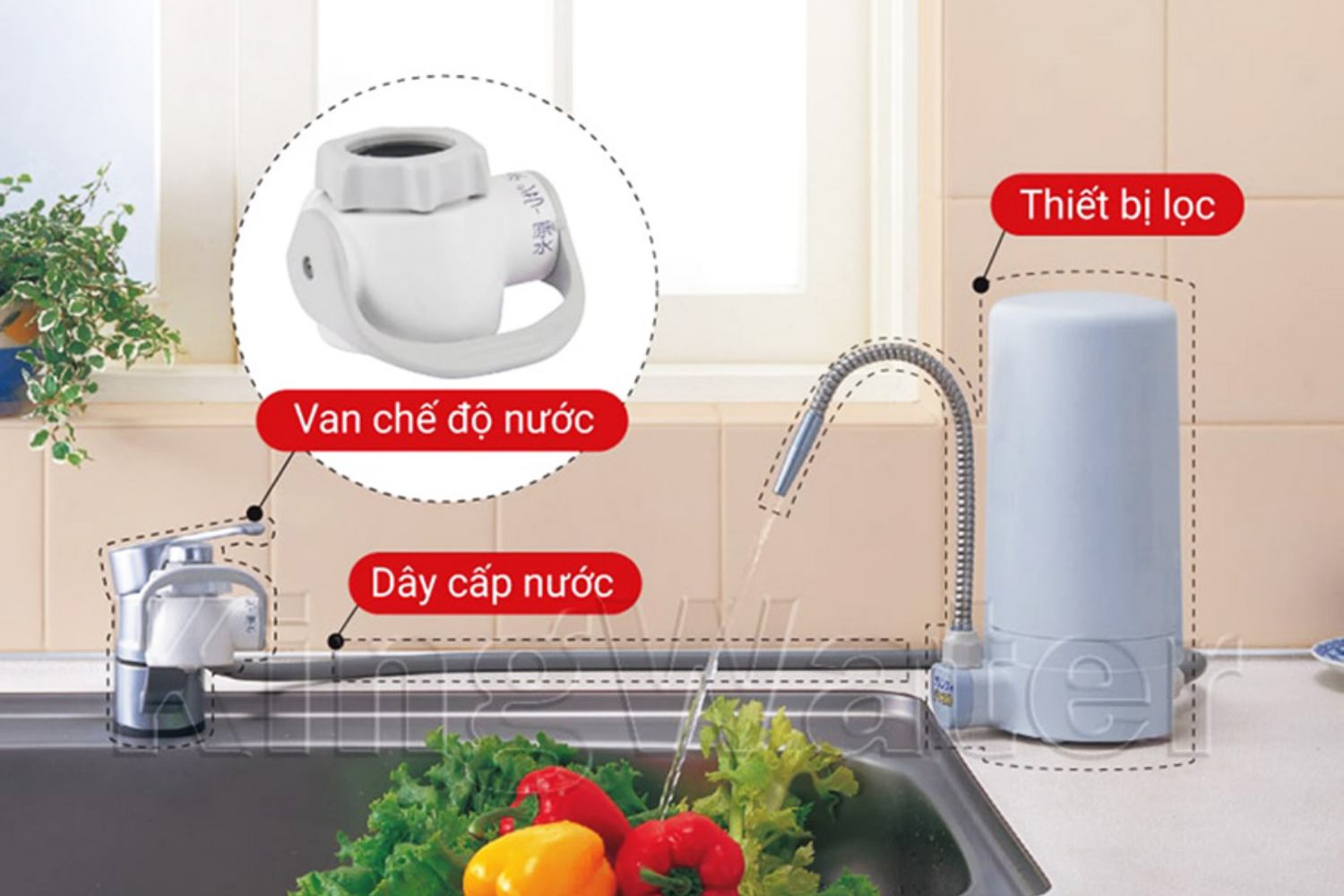 Hình ảnh thực tế máy lọc nước Mitsubishi Cleansui ET101