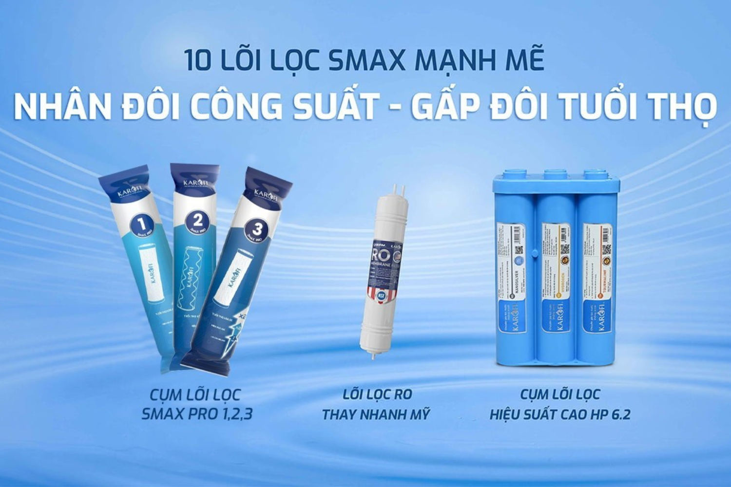 Máy sử dụng bộ lọc Smax 10 mang đến hiệu quả lọc sạch – bù khoáng