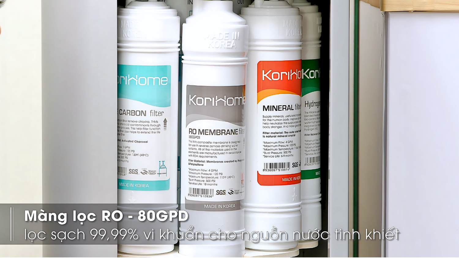 KoriHome WPK-G60 sở hữu lõi lọc 80GPD - 15 lít/giờ