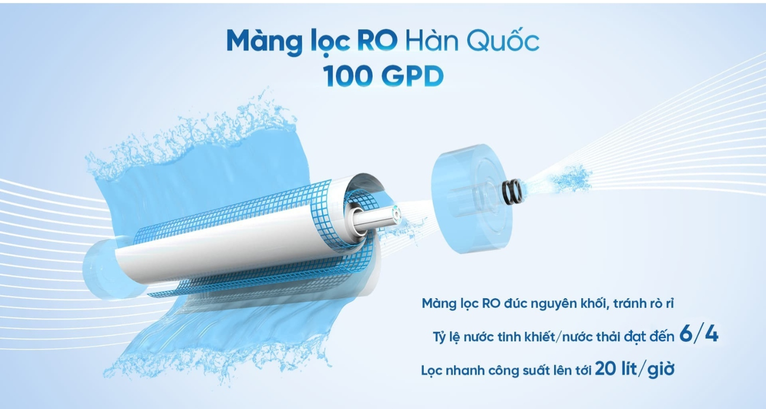 Màng lọc RO thay nhanh sản xuất tại Hàn Quốc