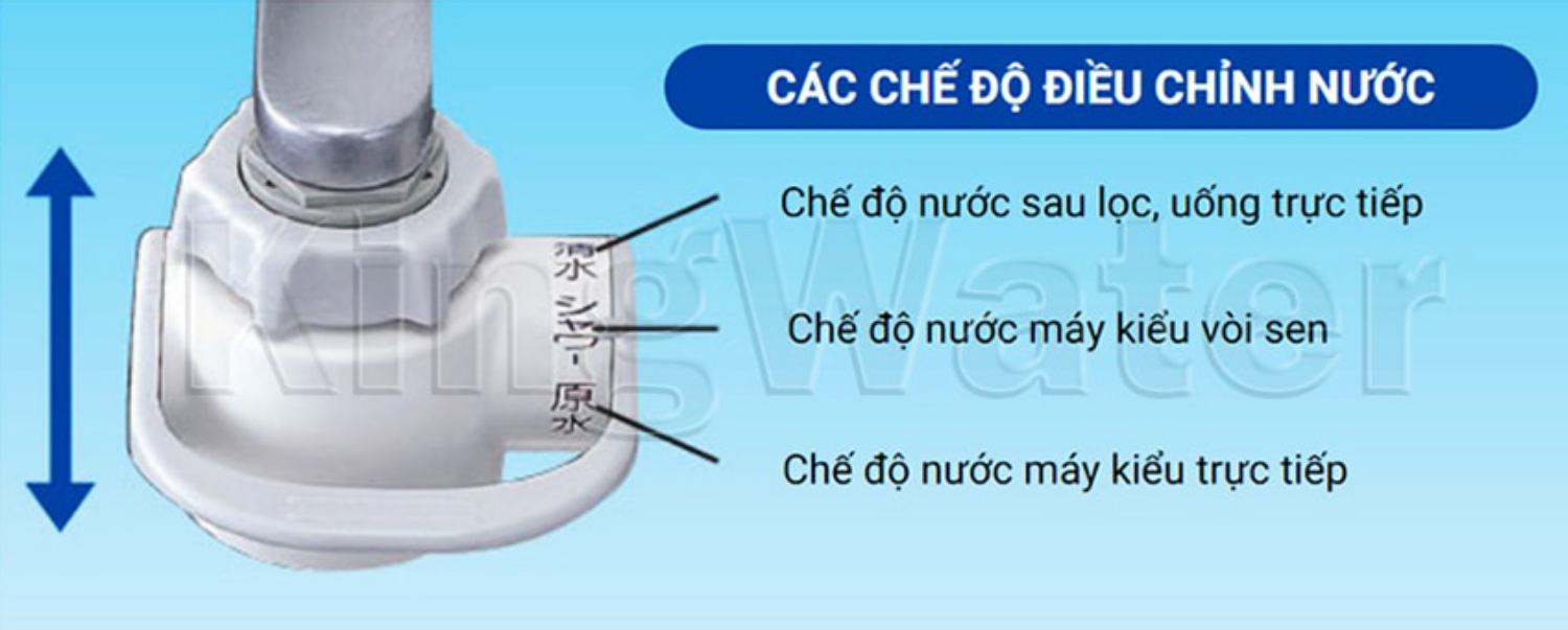 Máy lọc Cleansui ET101 được tích hợp van điều chỉnh nước