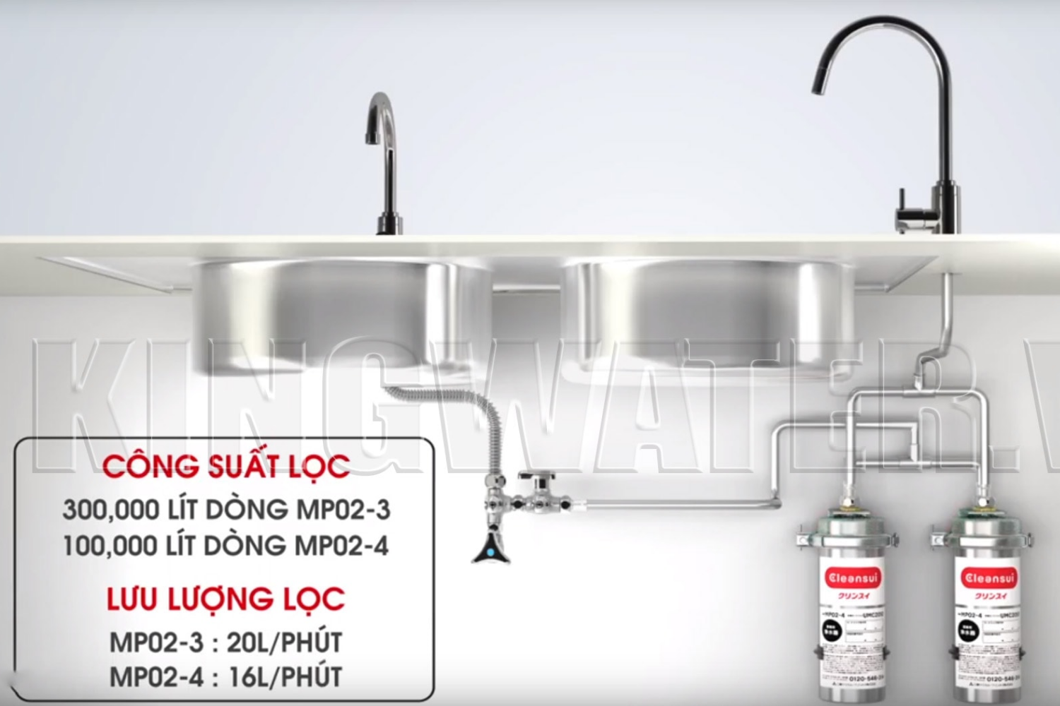 Máy lọc nước Mitsubishi Cleansui MP02-4 có thể lắp song song 2 thiết bị