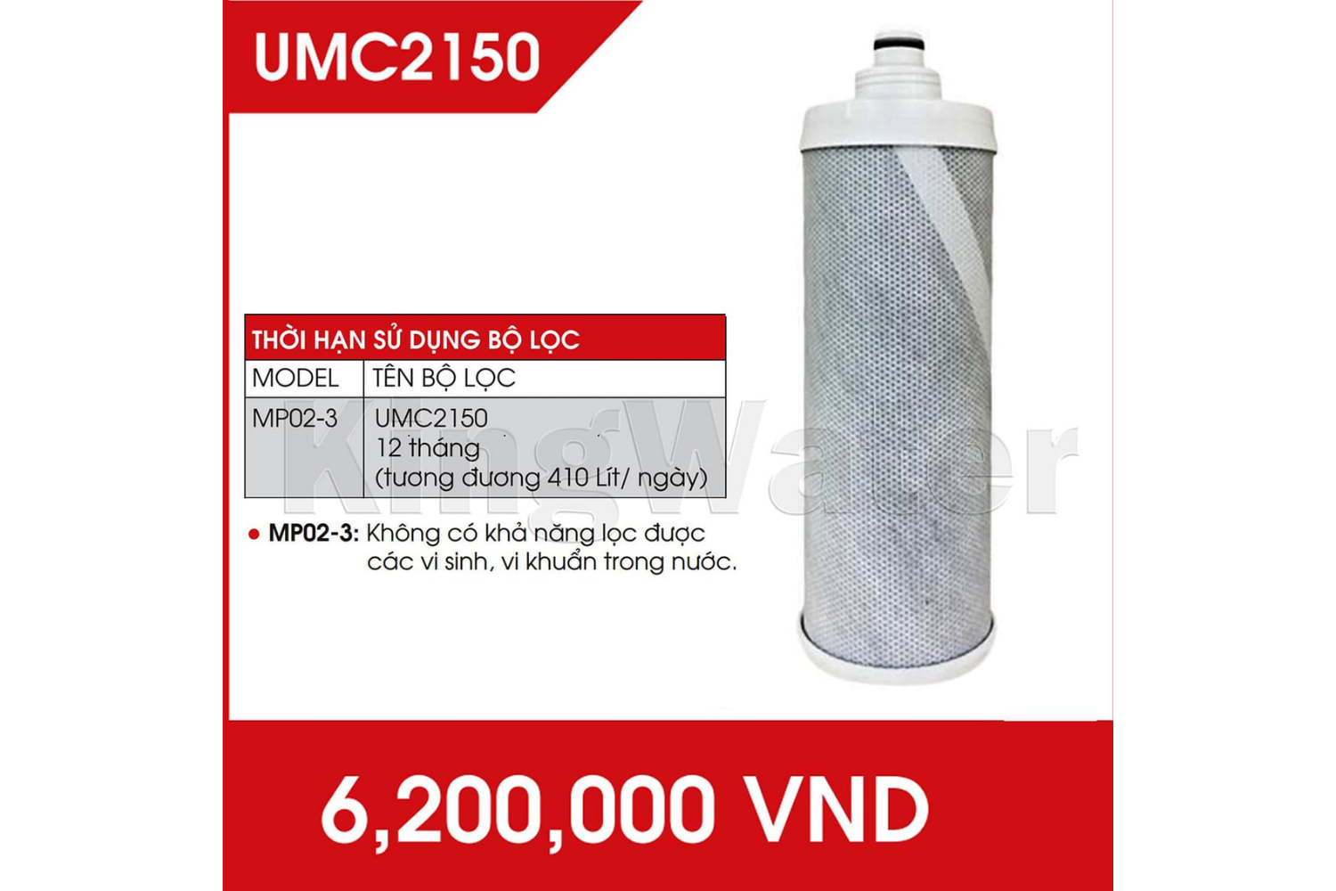 Thời gian và chi phí thay lõi máy Cleansui MP02-4