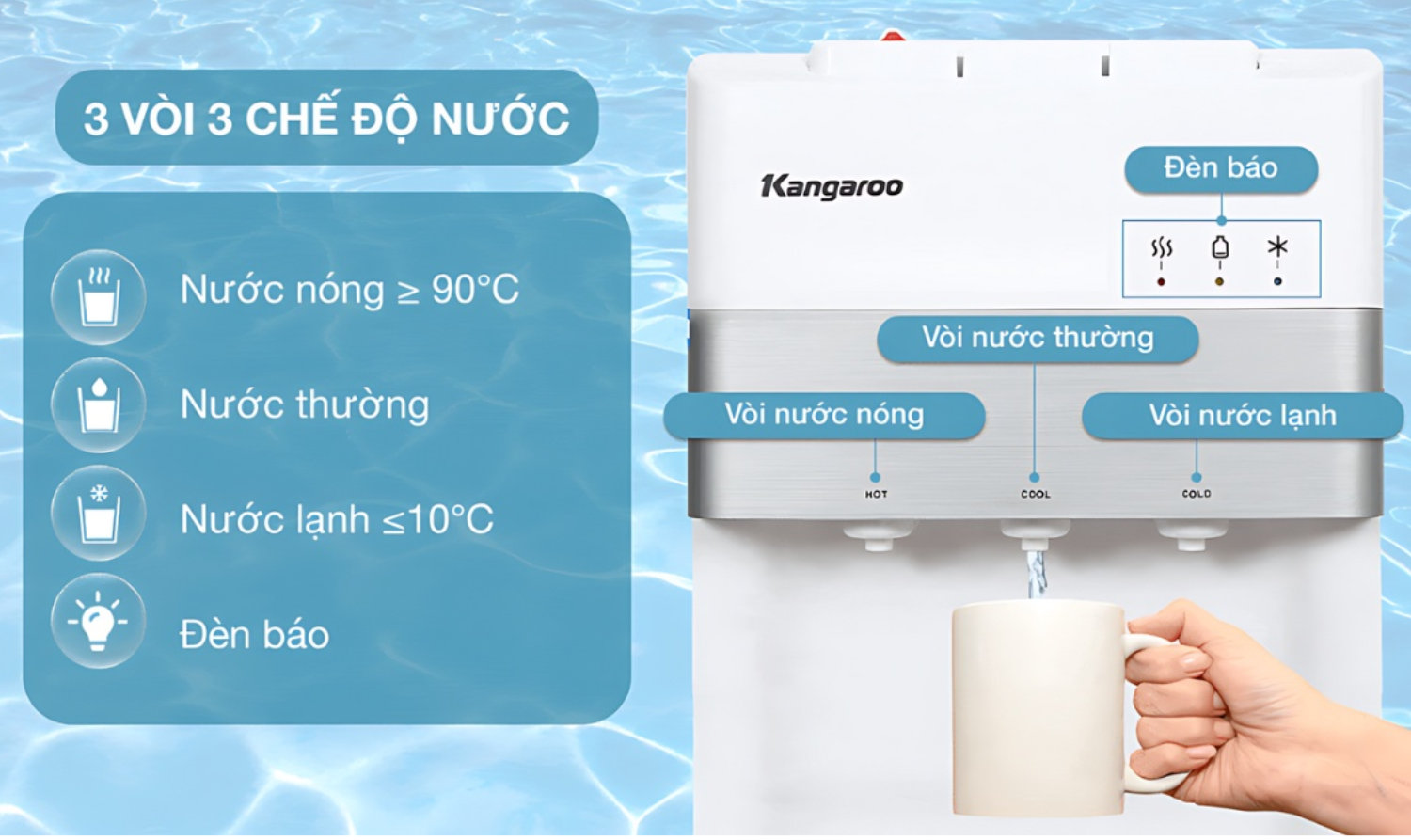 Dãy 3 đèn LED trên thân máy thể hiện trực quan tình trạng hoạt động
