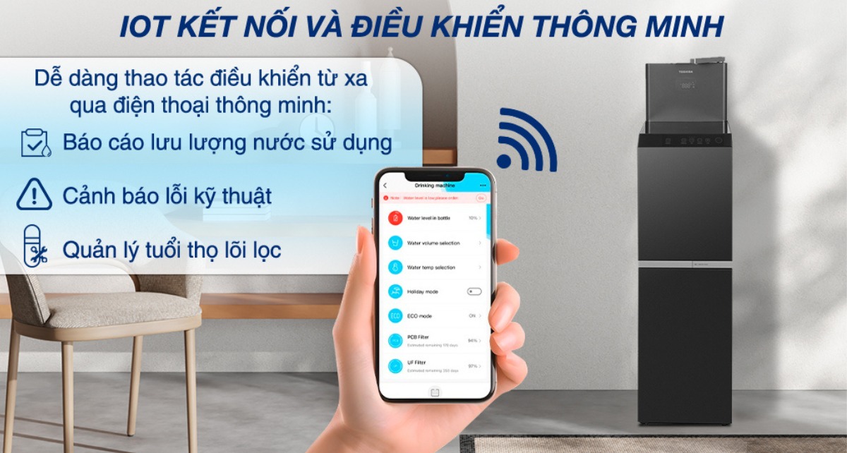 Kết nối thông minh với thiết bị di động
