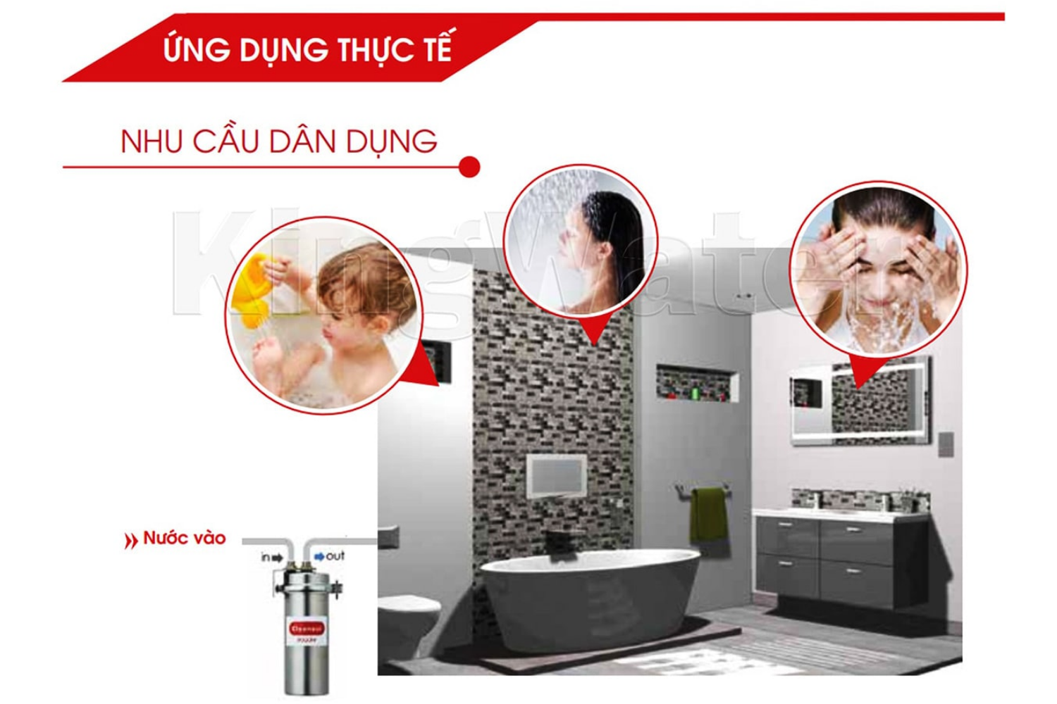 Máy lọc Mitshubishi Cleansui MP02-3 đáp ứng cho nhu cầu dân dụng