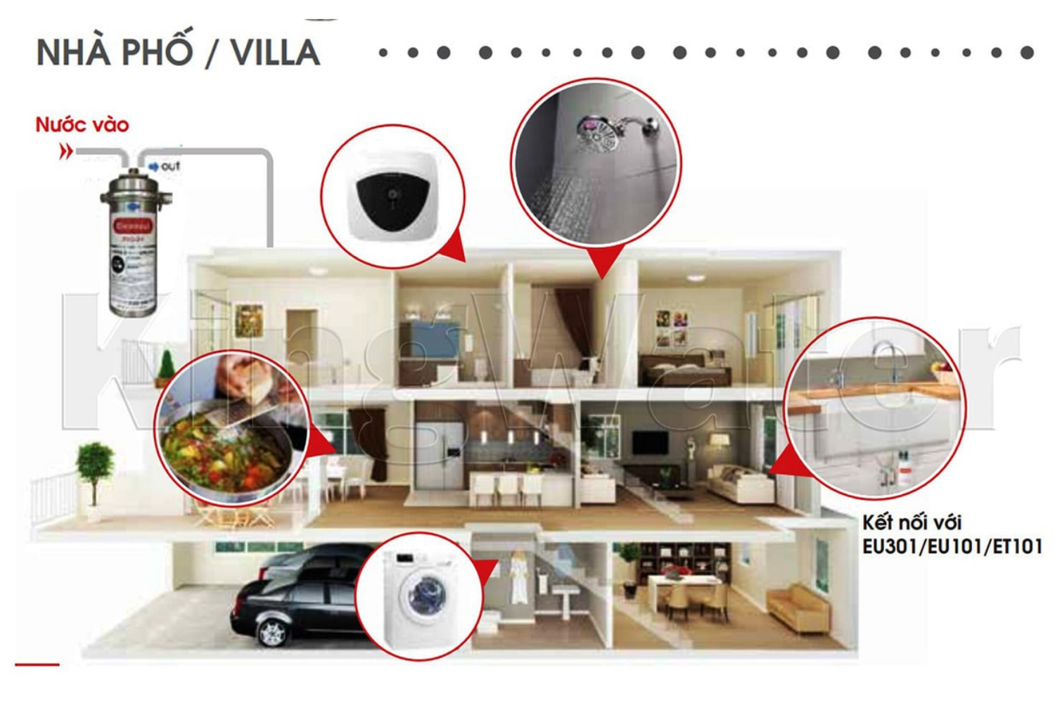 Máy lọc nước Cleansui MP02-4 ứng dụng cho nhà phố