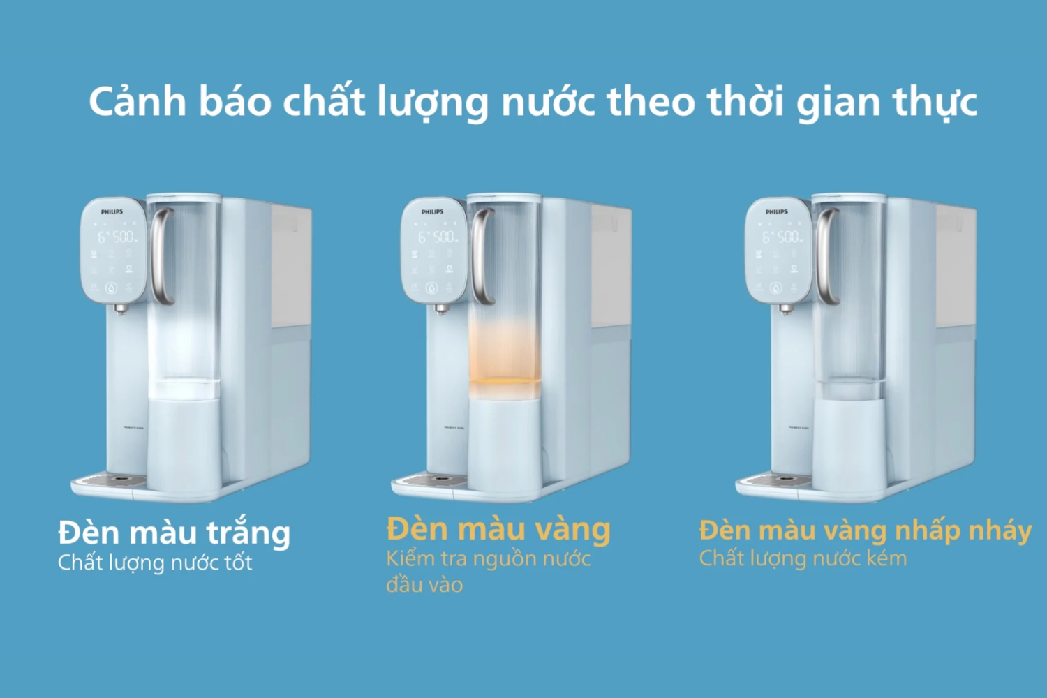 Philips ADD6912WH/74 được tích hợp hệ thống nhắc thay lõi thông minh