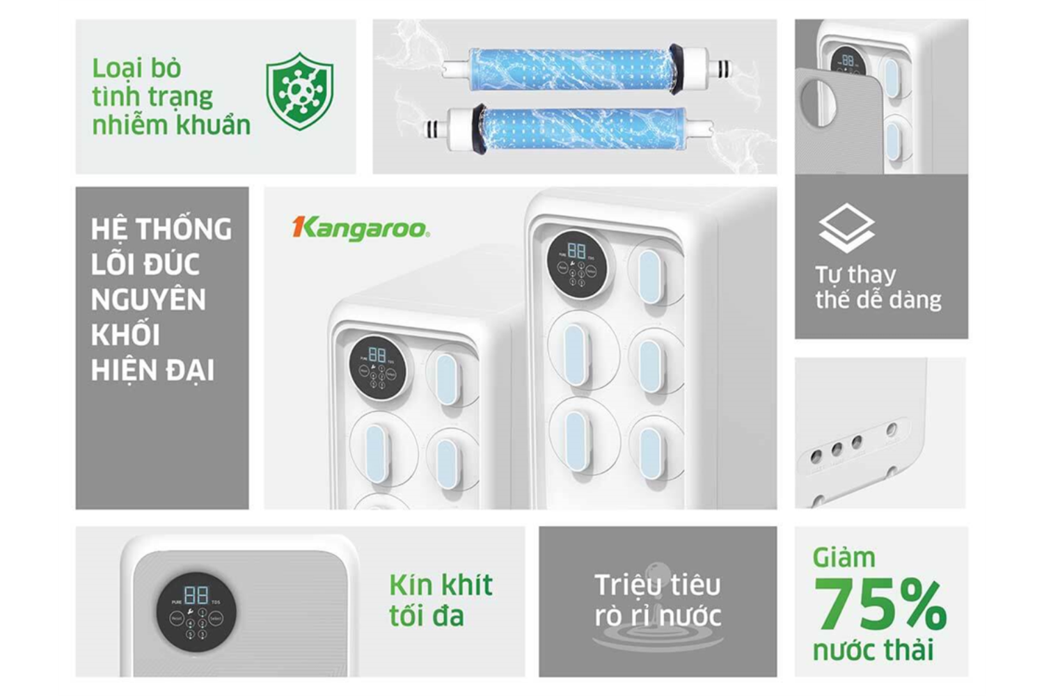 Combo lõi thô 1–2–3 Kangaroo KG400HU đáp ứng yêu cầu lọc nhanh, lưu lượng mạnh