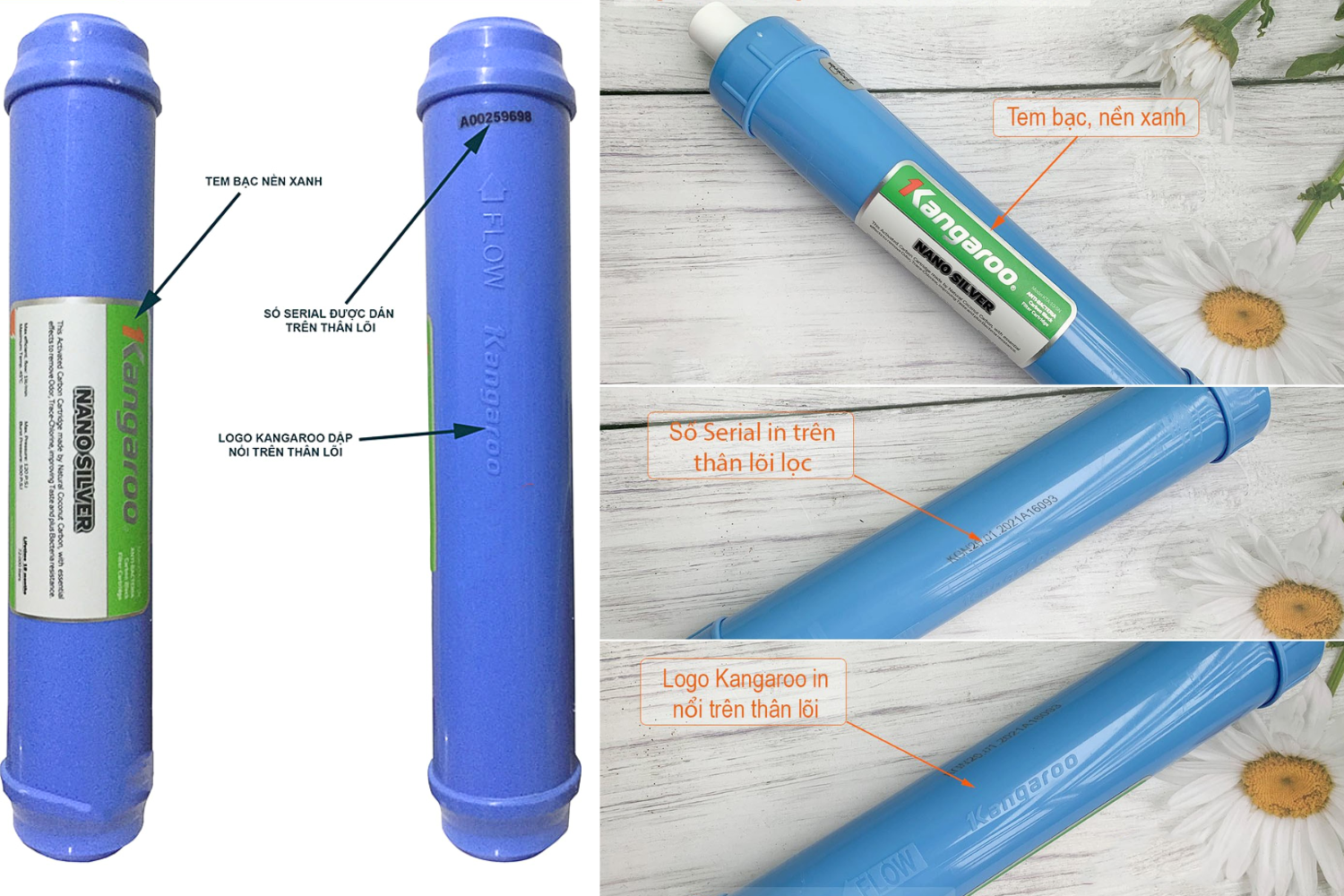 Nên thay lõi Nano Silver đồng bộ với các lõi chức năng khác