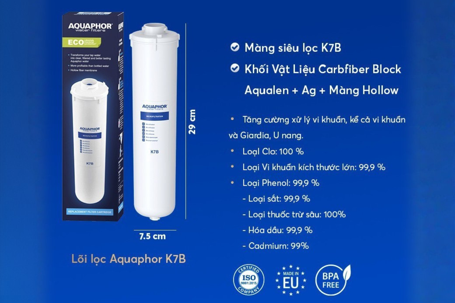 Aquaphor tích hợp màng siêu lọc sợi rỗng với kích thước lọc chỉ 0,1 micron