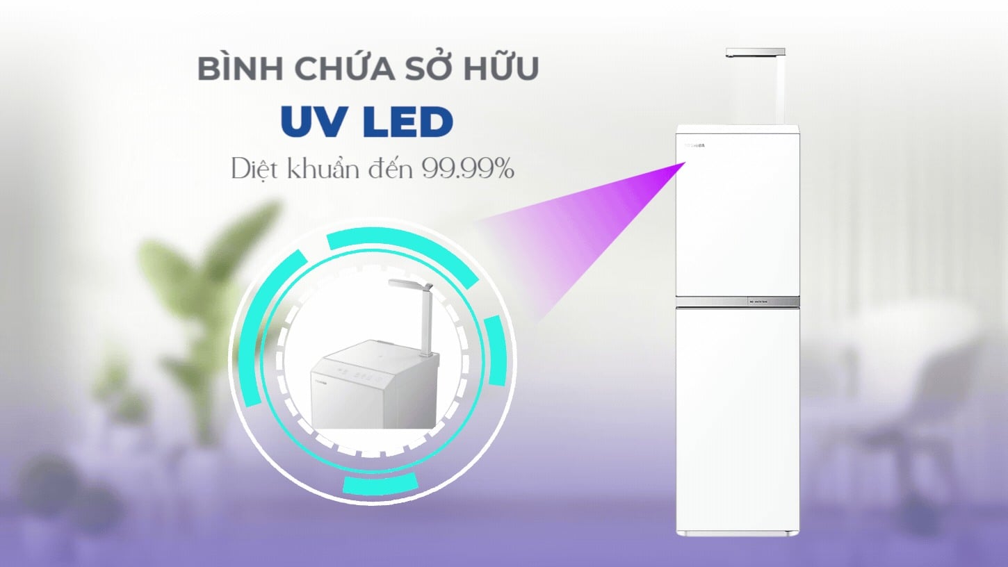 Kháng khuẩn đột phá với công nghệ đèn UV