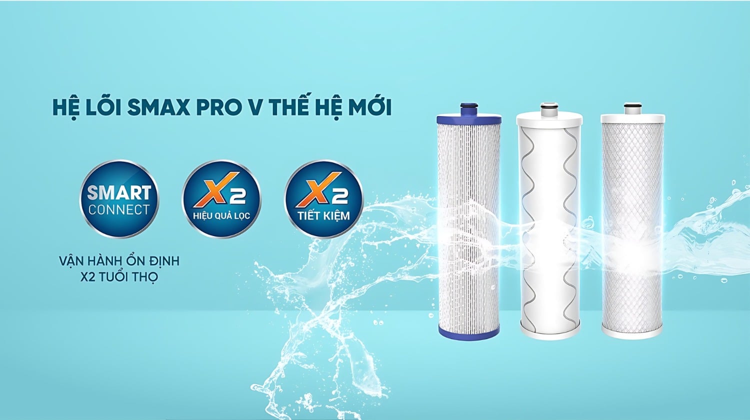 Karofi KAQ-D36S sở hữu hệ lõi SMAX PRO V thế hệ mới
