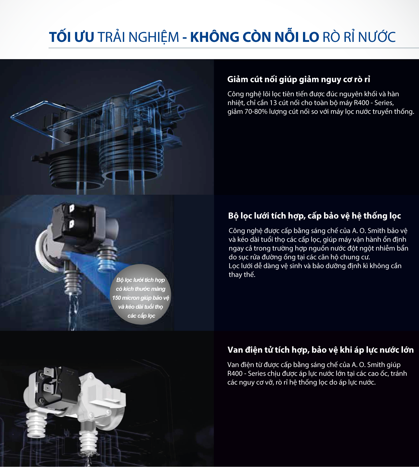 Hệ thống chống rò rỉ nước