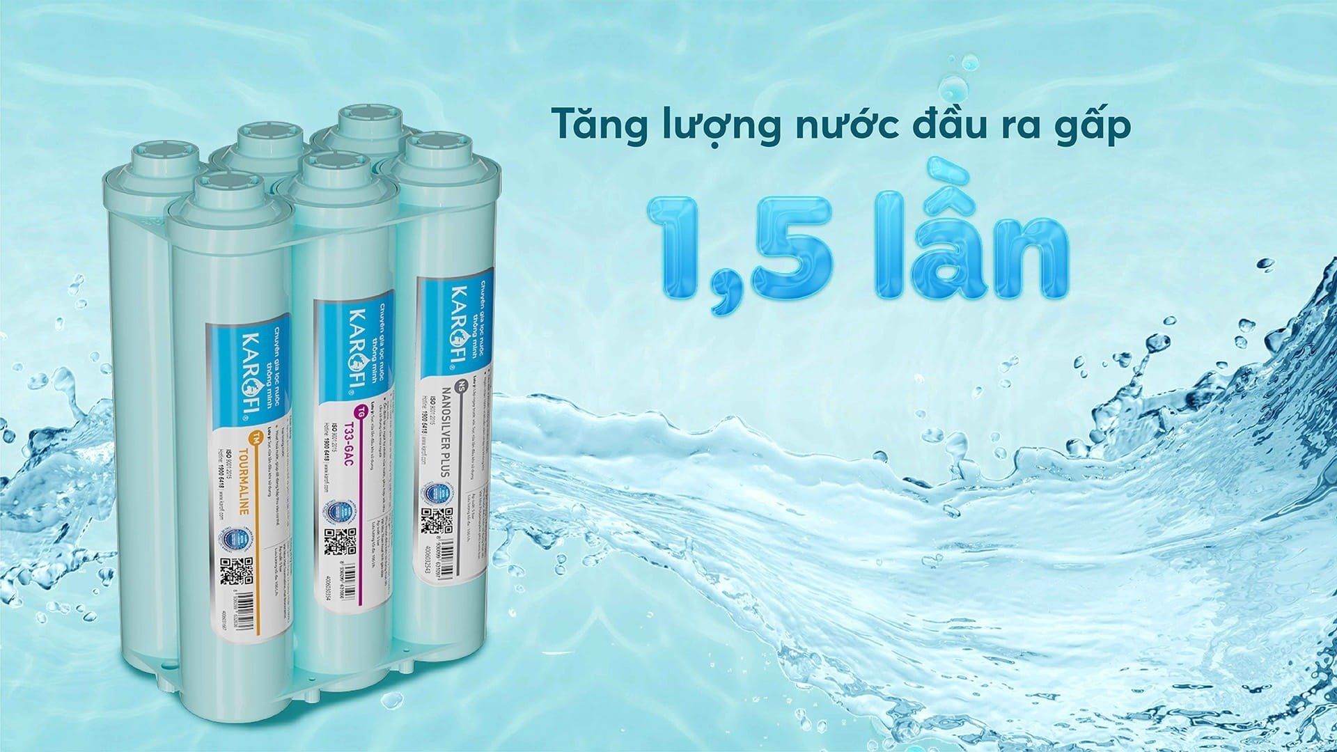 Bộ lõi HP 6.0 giúp tăng cường gấp 1,5 lần lượng nước đầu ra