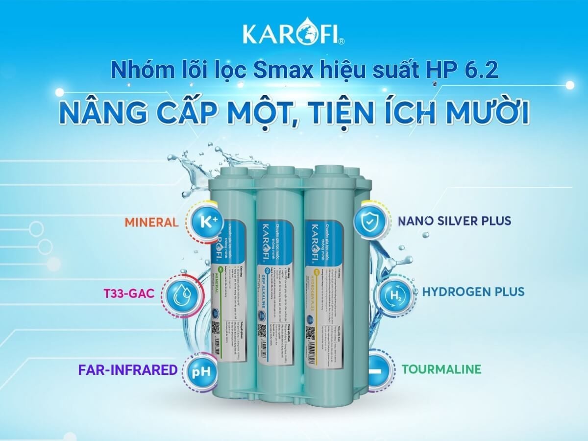 Cụm lõi lọc chức năng hiệu suất cao Smax HP 6.2