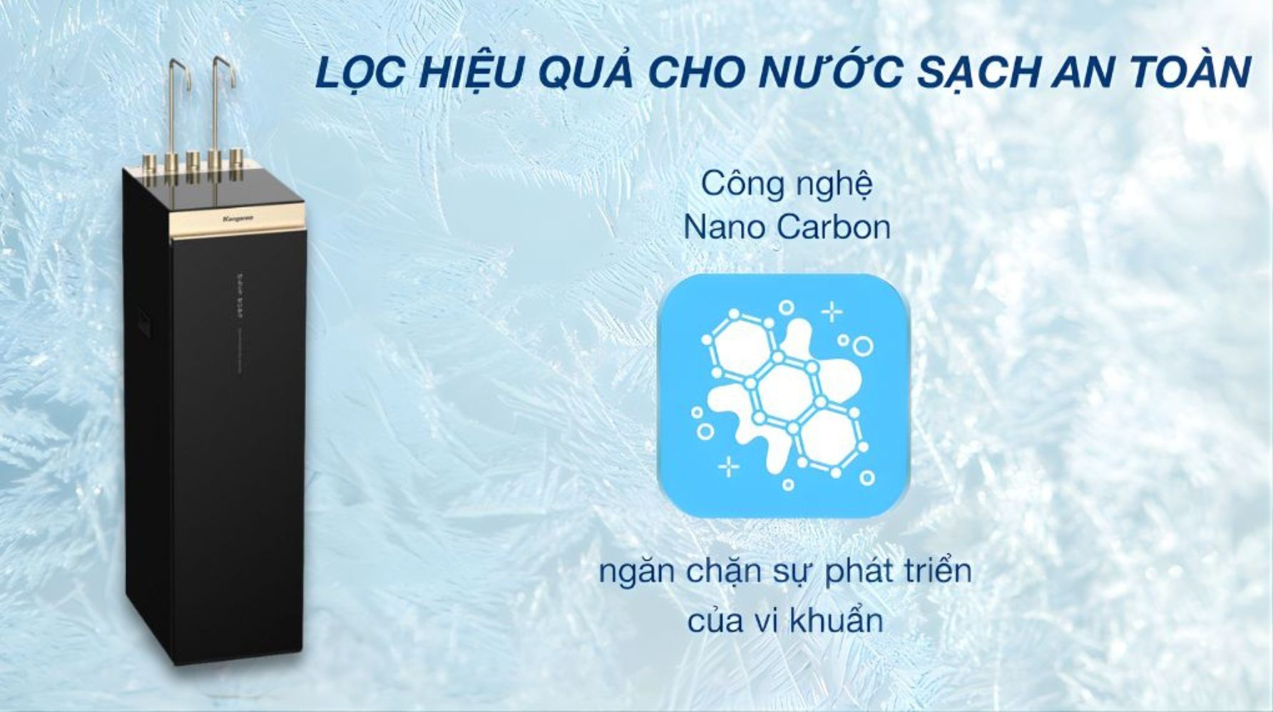 Công nghệ Nano Carbon giúp loại bỏ vi khuẩn, nấm mốc và tạp chất gây hại