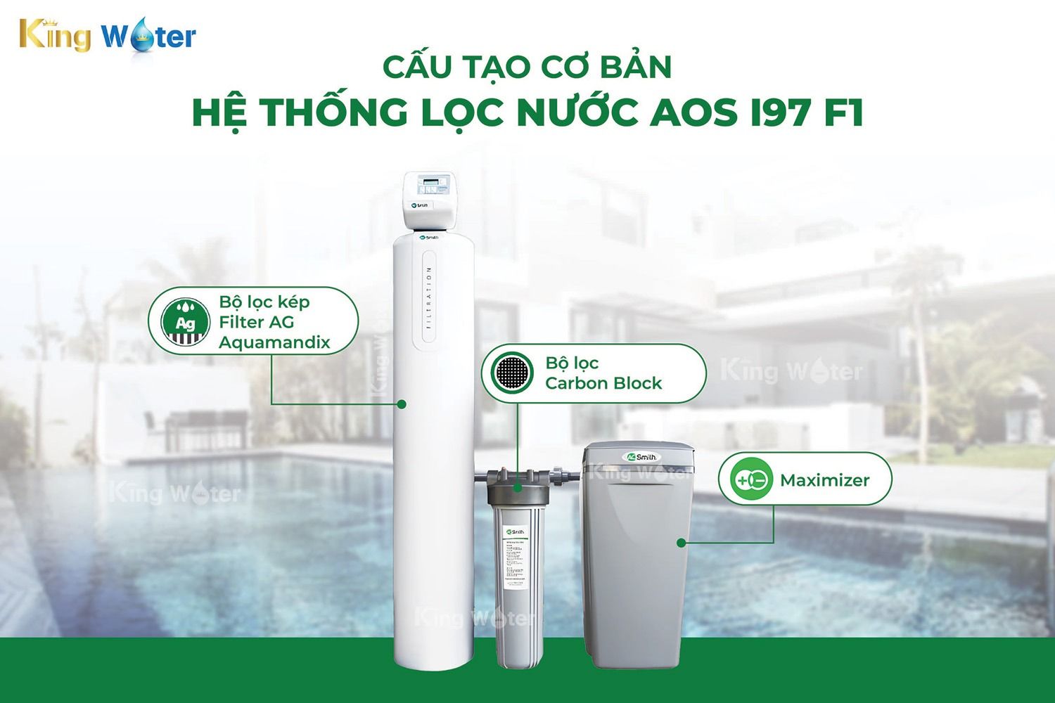 Cấu tạo và khả năng lọc của máy lọc nước sinh hoạt Ao Smith i97 F1