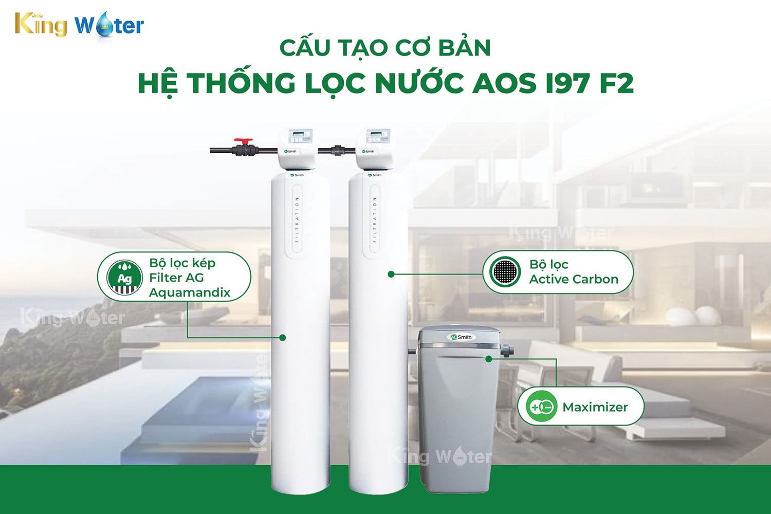 Cấu tạo của hệ thống lọc nước sinh hoạt Ao Smith i97 F2