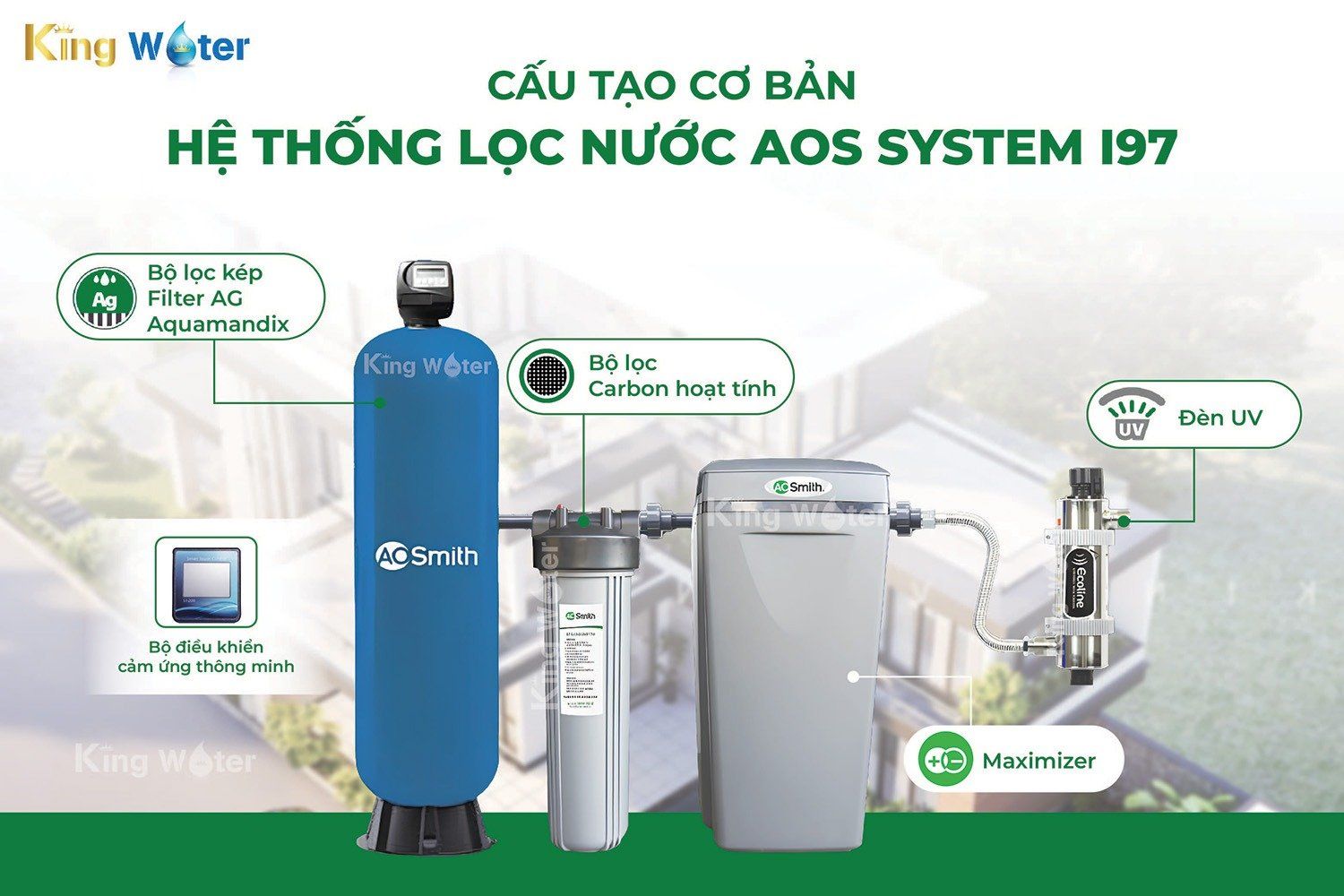 Ao Smith System i97 đảm bảo được độ bền và sự chắc chắn khi sử dụng