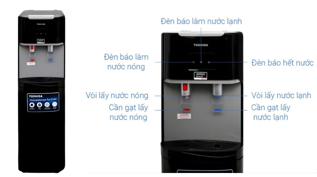 Trang bị thiết bị an toàn kép chống quá nhiệt cùng nút khóa vòi nước nóng an toàn