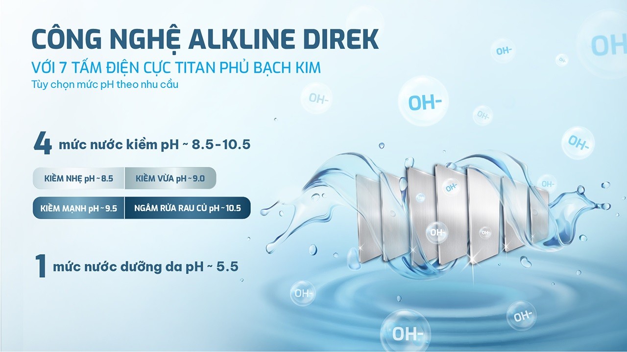 Công nghệ Alkaline Direk giúp tùy chọn mức pH theo nhu cầu