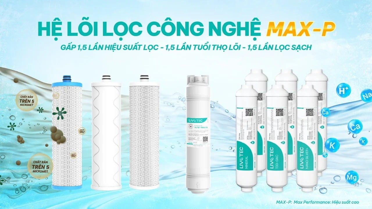 Công nghệ lọc RO Max Performance – Nước tinh khiết, an toàn tuyệt đối