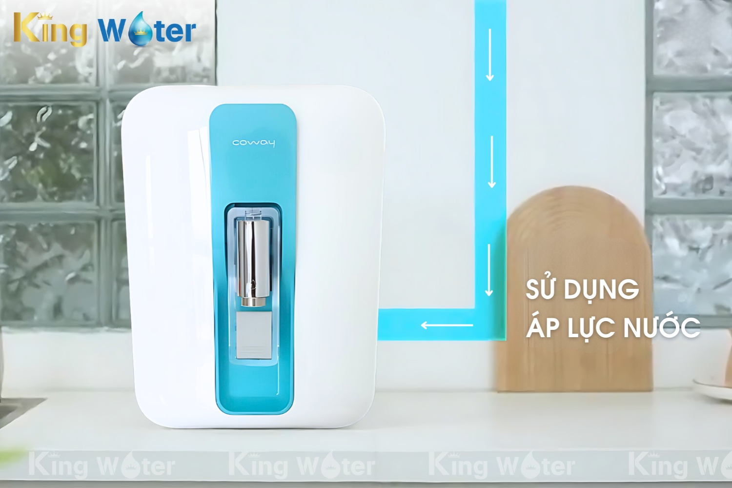 Coway NADI (P-300L) không dùng điện, vận hành hoàn toàn nhờ áp lực nước