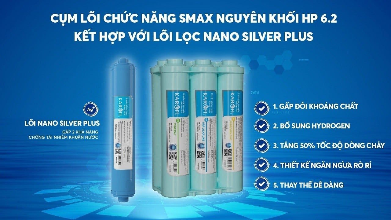 Cụm lõi chức năng hiệu suất cao&nbsp;smax HP 6.2 và lõi NanoSilver Plus
