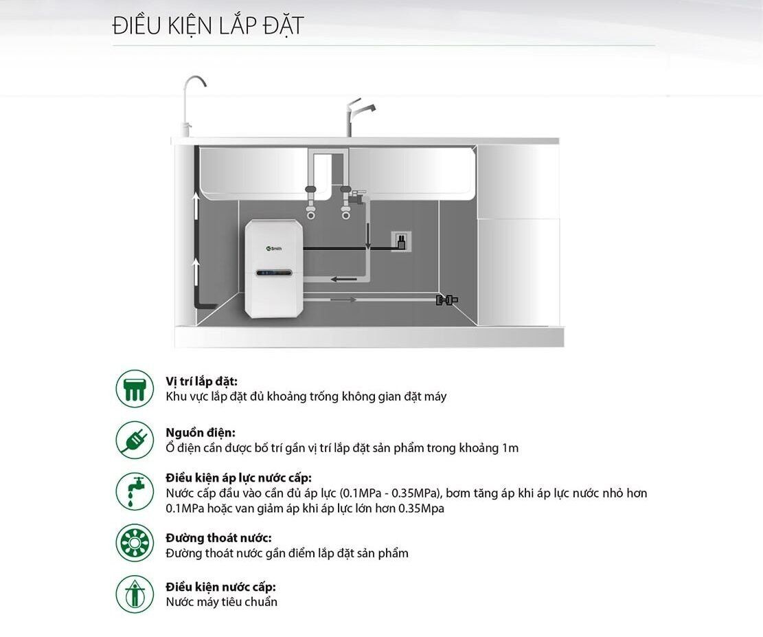 Điều kiện lắp đặt máy lọc Aosmith G1